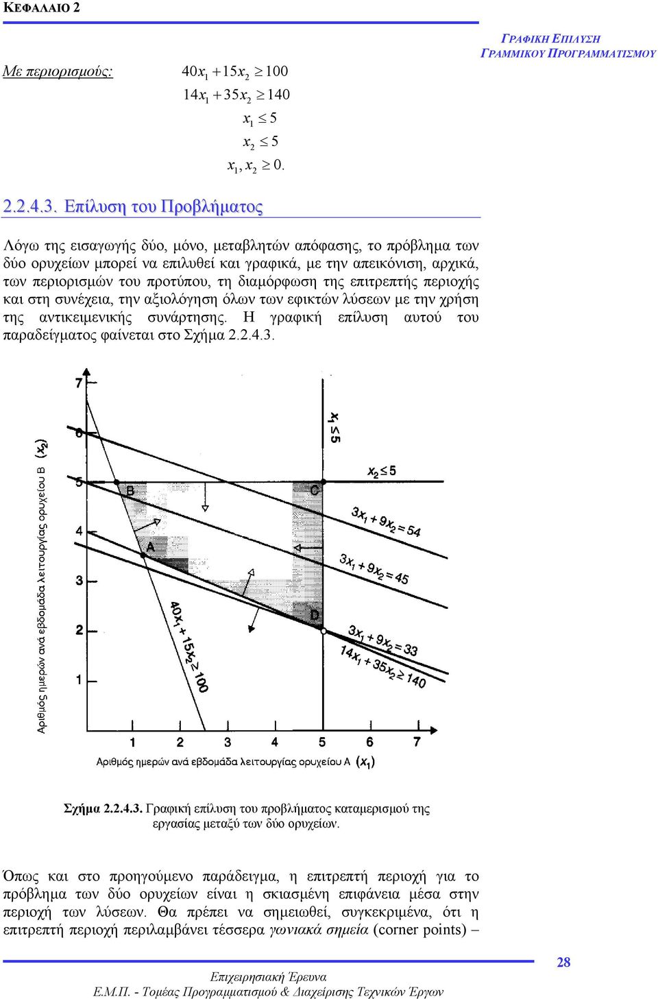 Επίλυση του Προβλήµατος Λόγω της εισαγωγής δύο, µόνο, µεταβλητών απόφασης, το πρόβληµα των δύο ορυχείων µπορεί να επιλυθεί και γραφικά, µε την απεικόνιση, αρχικά, των περιορισµών του προτύπου, τη