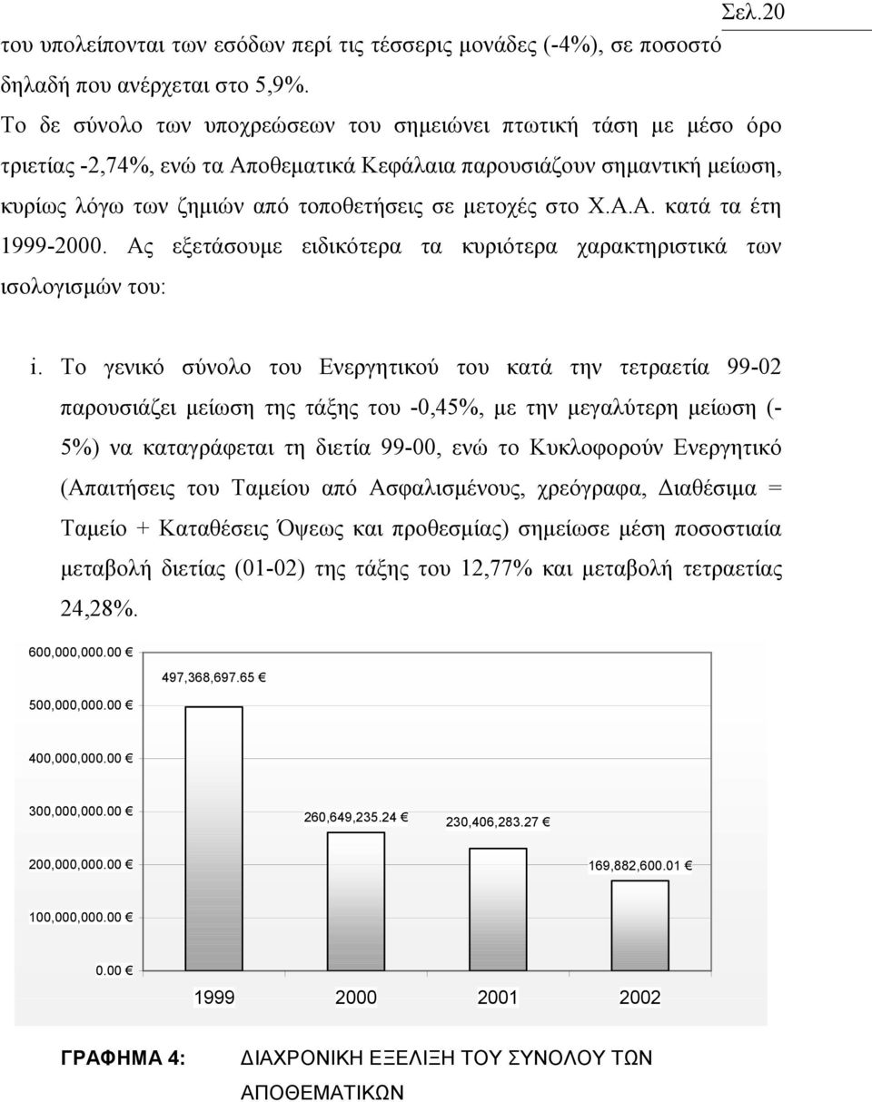 Χ.Α.Α. κατά τα έτη 1999-2000. Ας εξετάσουµε ειδικότερα τα κυριότερα χαρακτηριστικά των ισολογισµών του: i.