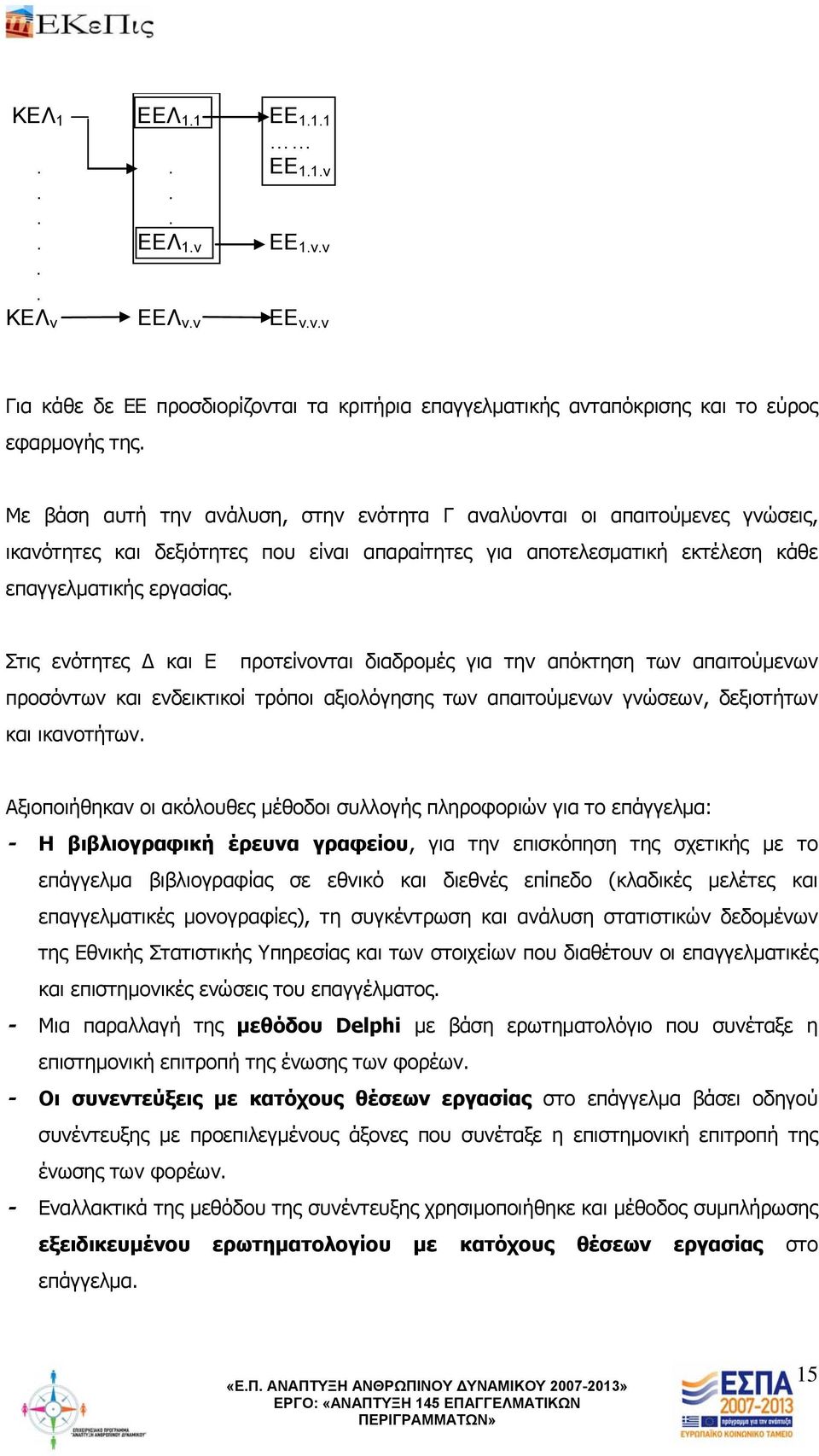 Στις ενότητες και Ε προτείνονται διαδρομές για την απόκτηση των απαιτούμενων προσόντων και ενδεικτικοί τρόποι αξιολόγησης των απαιτούμενων γνώσεων, δεξιοτήτων και ικανοτήτων.