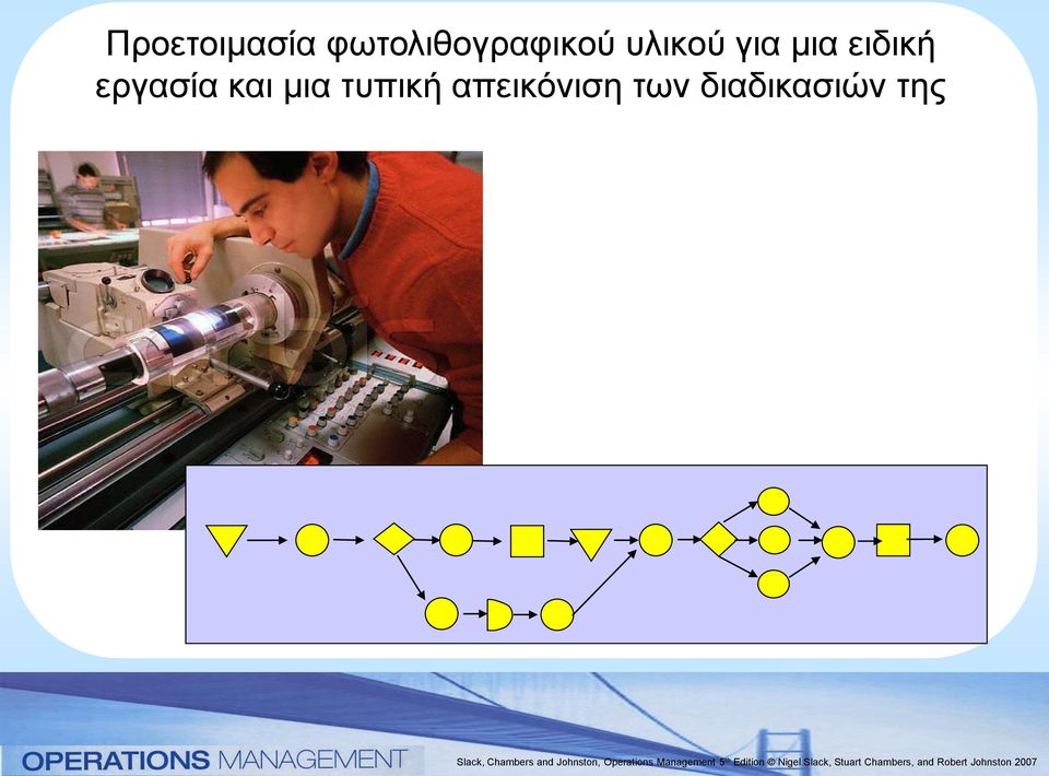 για μια ειδική εργασία και