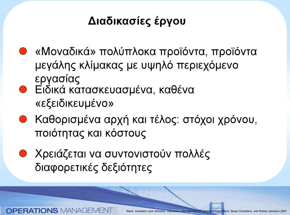 «εξειδικευμένο» Καθορισμένα αρχή και τέλος: στόχοι χρόνου, ποιότητας