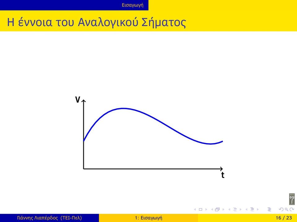 Γιάννης Λιαπέρδος