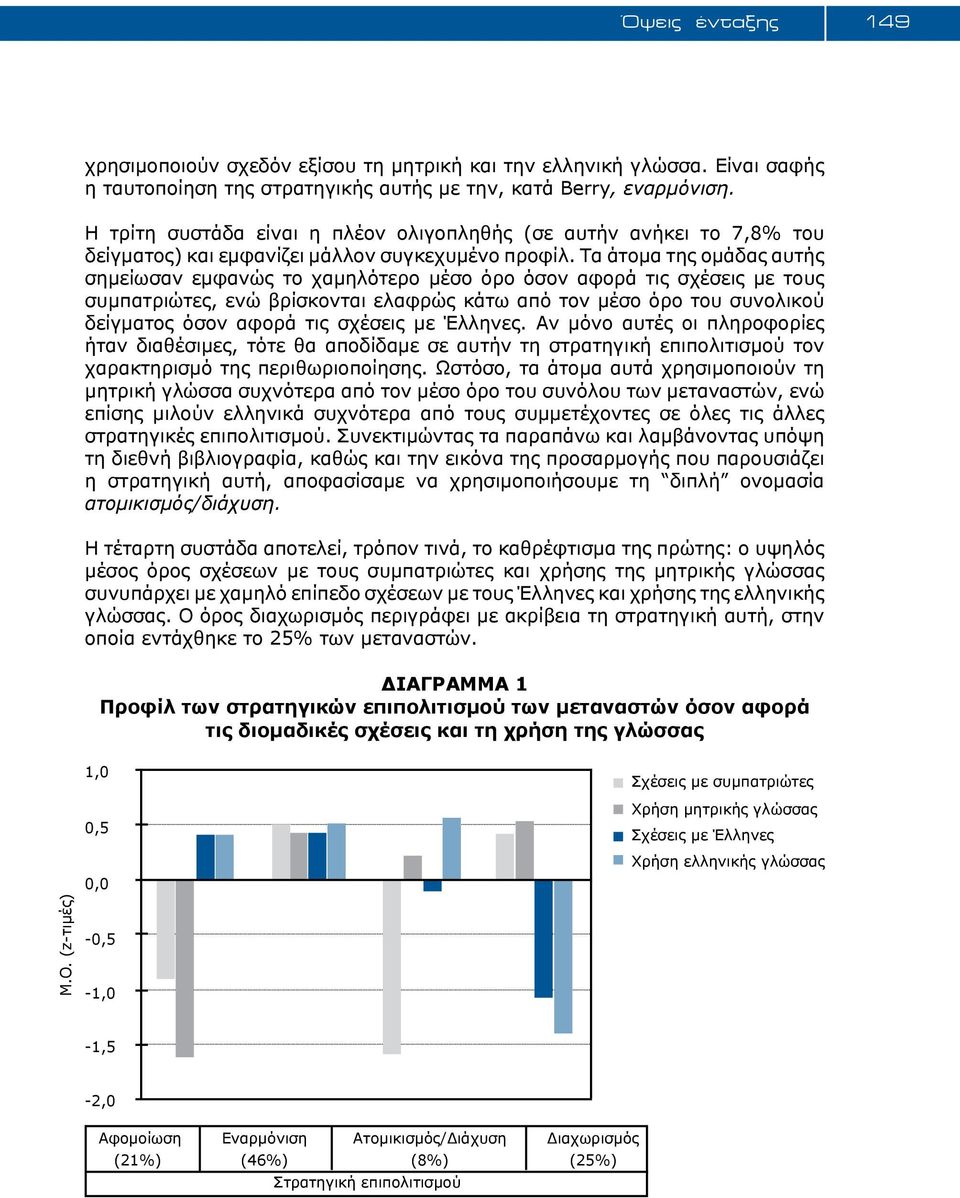 Τα άτομα της ομάδας αυτής σημείωσαν εμφανώς το χαμηλότερο μέσο όρο όσον αφορά τις σχέσεις με τους συμπατριώτες, ενώ βρίσκονται ελαφρώς κάτω από τον μέσο όρο του συνολικού δείγματος όσον αφορά τις