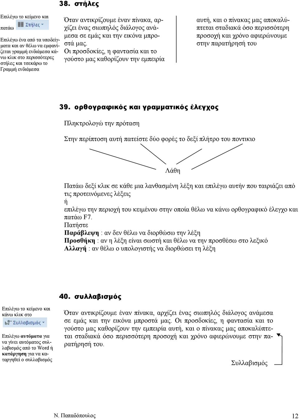 Οι προσδοκίες, η φαντασία και το γούστο µας καθορίζουν την εµπειρία αυτή, και ο πίνακας µας αποκαλύπτεται σταδιακά όσο περισσότερη προσοχή και χρόνο αφιερώνουµε στην παρατήρησή του 39.