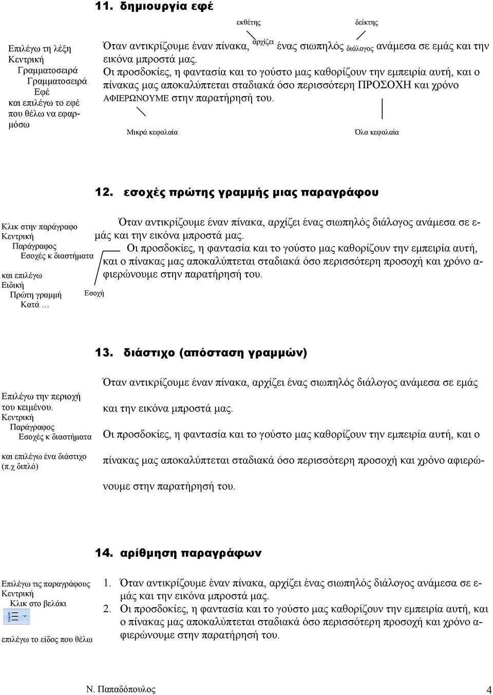 εσοχές πρώτης γραµµής µιας παραγράφου Όταν αντικρίζουµε έναν πίνακα, αρχίζει ένας σιωπηλός διάλογος ανάµεσα σε ε- µάς Εσοχή Οι προσδοκίες, η φαντασία και το γούστο µας καθορίζουν την εµπειρία αυτή,