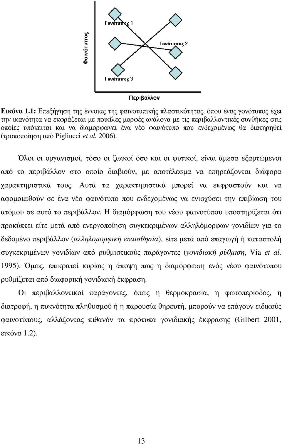 διαµορφώνει ένα νέο φαινότυπο που ενδεχοµένως θα διατηρηθεί (τροποποίηση από Pigliucci et al. 2006).