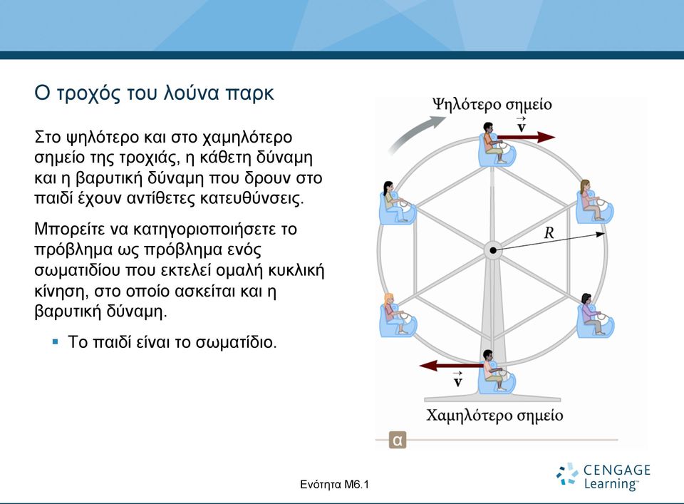 Μπορείτε να κατηγοριοποιήσετε το πρόβληµα ως πρόβληµα ενός σωµατιδίου που εκτελεί οµαλή