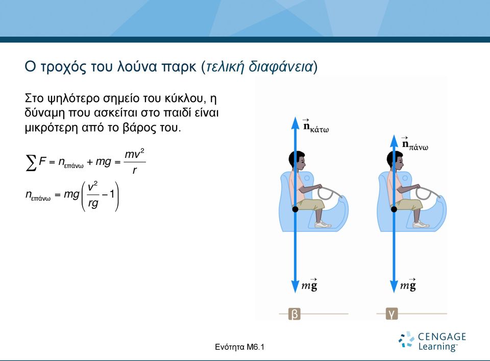 ασκείται στο παιδί είναι µικρότερη από το βάρος
