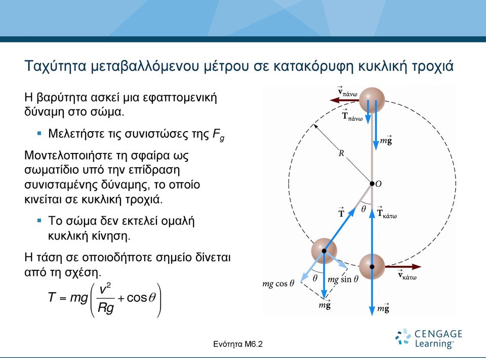 Μελετήστε τις συνιστώσες της F g Μοντελοποιήστε τη σφαίρα ως σωµατίδιο υπό την επίδραση