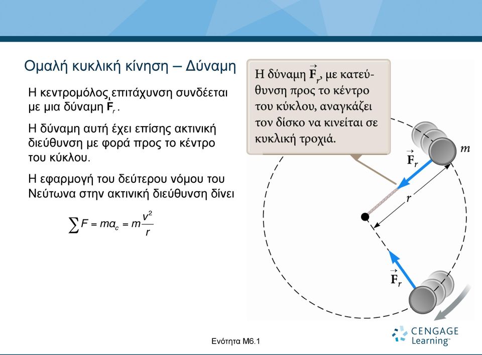 Η δύναµη αυτή έχει επίσης ακτινική διεύθυνση µε φορά προς το