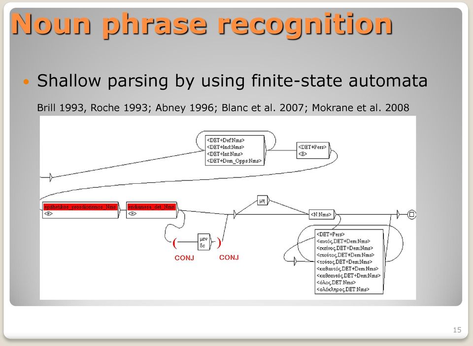 automata Brill 1993, Roche 1993;