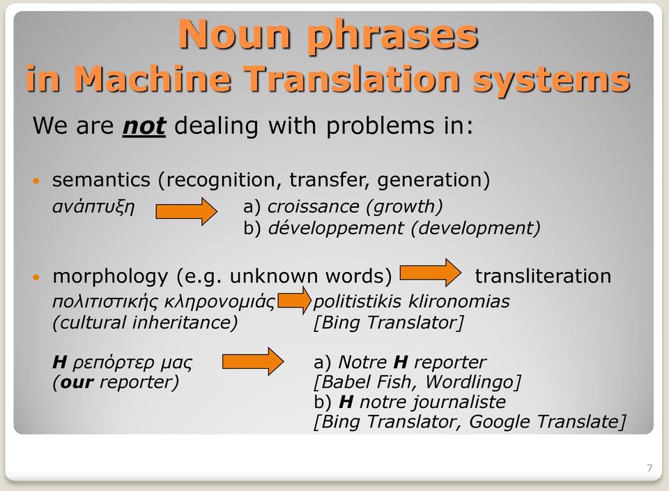 transliteration πολιτιστικής κληρονομιάς (cultural inheritance) politistikis klironomias [Bing Translator] H