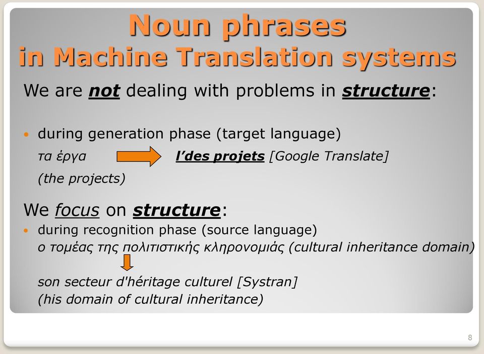 [Google Translate] during recognition phase (source language) ο τομέας της πολιτιστικής κληρονομιάς