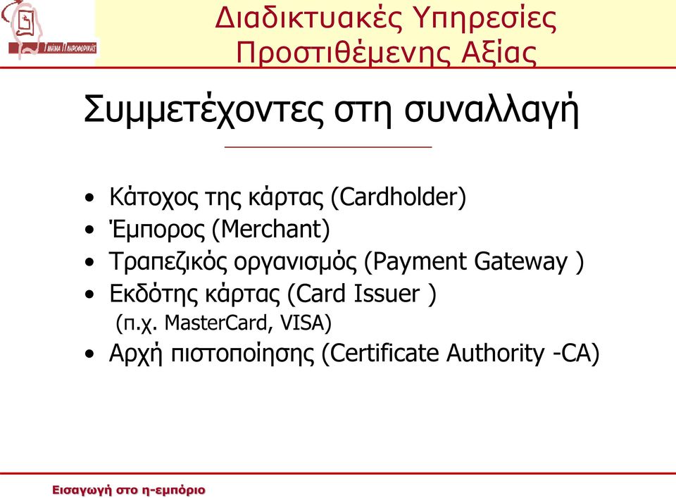 (Payment Gateway ) Εκδότης κάρτας (Card Issuer ) (π.χ.