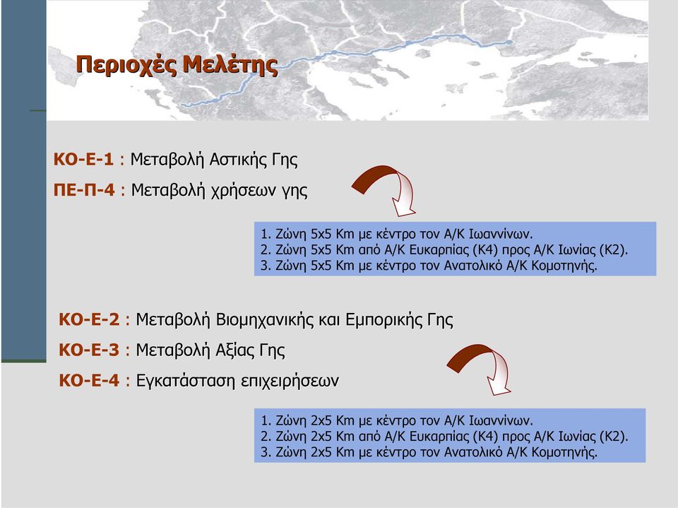 ΚΟ-Ε-2 : Μεταβολή Βιομηχανικής και Εμπορικής Γης ΚΟ-Ε-3 : Μεταβολή Αξίας Γης ΚΟ-Ε-4 : Εγκατάσταση επιχειρήσεων 1.