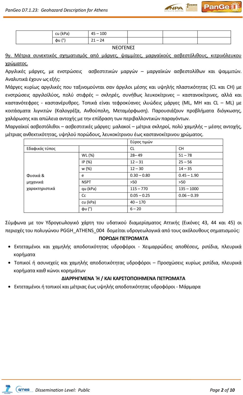 Αναλυτικά έχουν ως εξής: Μάργες κυρίως αργιλικές που ταξινομούνται σαν άργιλοι μέσης και υψηλής πλαστικότητας (CL και CH) με ενστρώσεις αργιλοϊλύος, πολύ στιφρές σκληρές, συνήθως λευκοκίτρινες