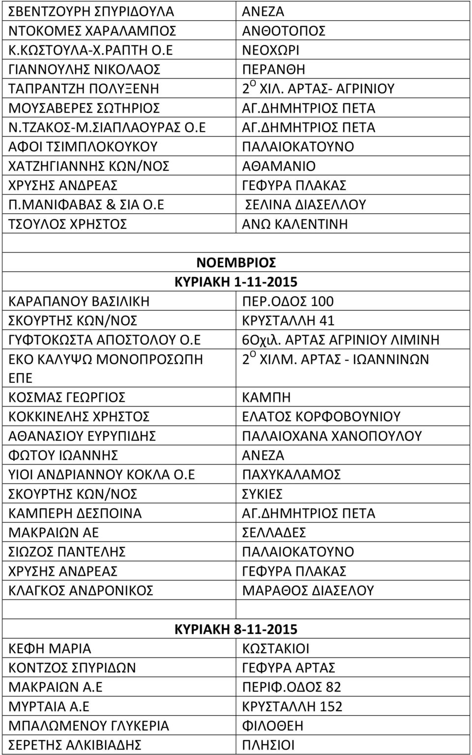 Ε ΑΦΟΙ ΤΣΙΜΠΛΟΚΟΥΚΟΥ ΧΑΤΖΗΓΙΑΝΝΗΣ ΚΩΝ/ΝΟΣ Π.ΜΑΝΙΦΑΒΑΣ & ΣΙΑ Ο.