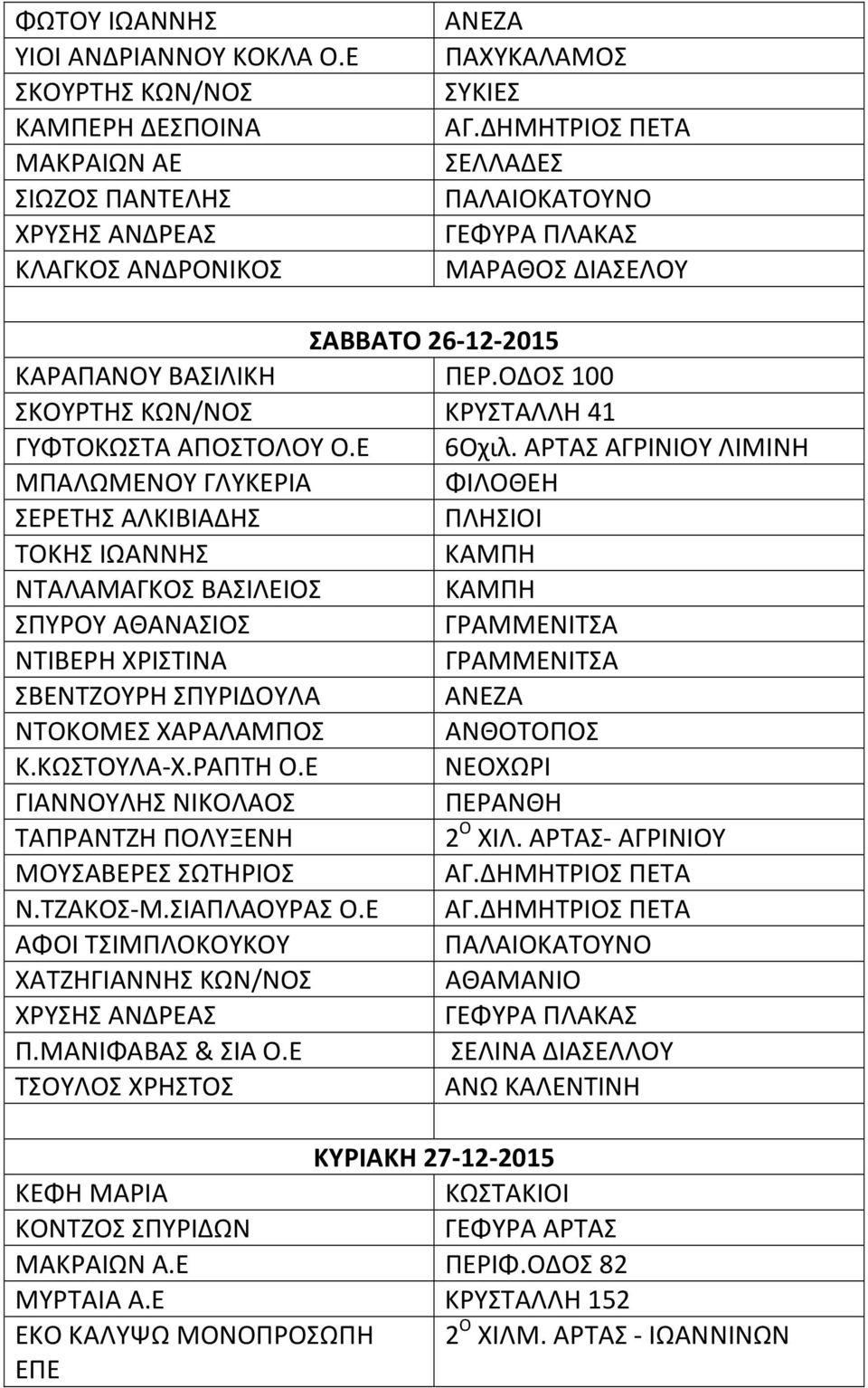 ΜΑΡΑΘΟΣ ΔΙΑΣΕΛΟΥ ΣΑΒΒΑΤΟ 26-12-2015 ΓΥΦΤΟΚΩΣΤΑ ΑΠΟΣΤΟΛΟΥ Ο.Ε 6Οχιλ. ΑΡΤΑΣ ΑΓΡΙΝΙΟΥ ΛΙΜΙΝΗ ΤΑΠΡΑΝΤΖΗ ΠΟΛΥΞΕΝΗ 2 Ο ΧΙΛ.