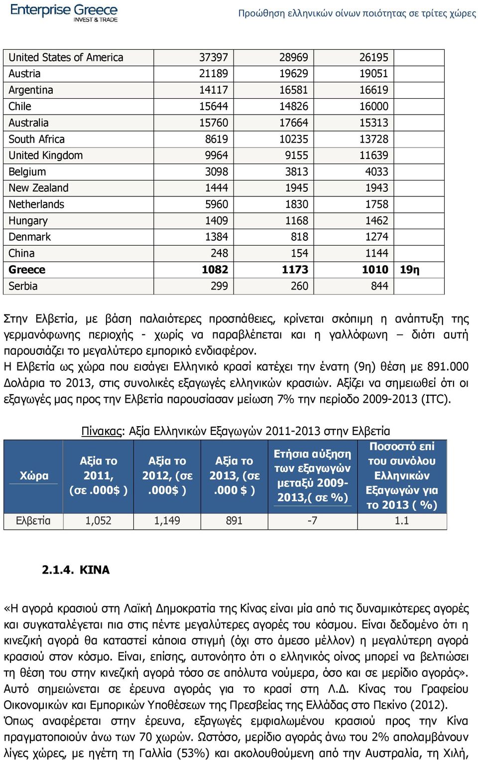 Στην Ελβετία, με βάση παλαιότερες προσπάθειες, κρίνεται σκόπιμη η ανάπτυξη της γερμανόφωνης περιοχής - χωρίς να παραβλέπεται και η γαλλόφωνη διότι αυτή παρουσιάζει το μεγαλύτερο εμπορικό ενδιαφέρον.