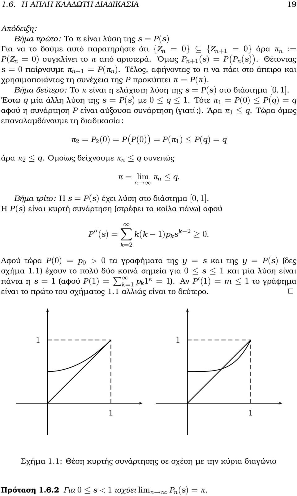 λύση της s = P(s) στο διάστηµα [0, 1] Εστω q µία άλλη λύση της s = P(s) µε 0 q 1 Τότε π 1 = P(0) P(q) = q αφού η συνάρτηση P είναι αύξουσα συνάρτηση (γιατί ;) Άρα π 1 q Τώρα όµως επαναλαµβάνουµε τη