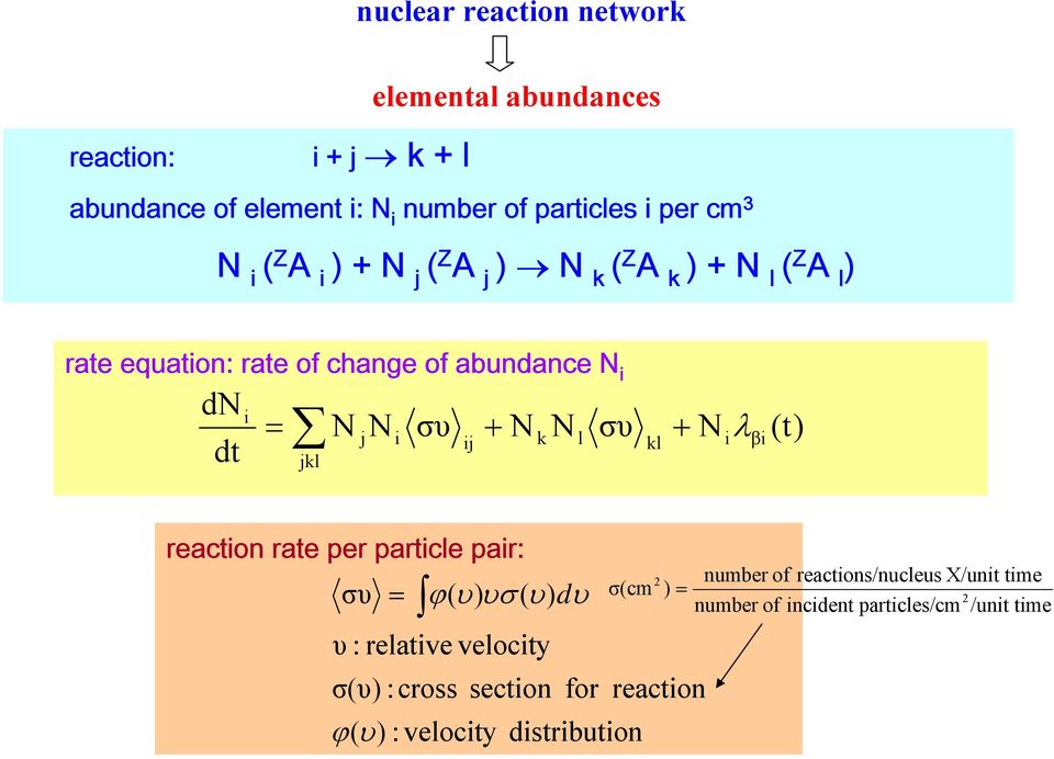 l + kl iλβi (α,p) jkl (γ,n) (n,γ) reaction rate per (p,α) particle pair: (γ,p) (n,p) συ (n,α) ϕ 2 number of reactions/nucleus X/unit time = ( υ) υσ