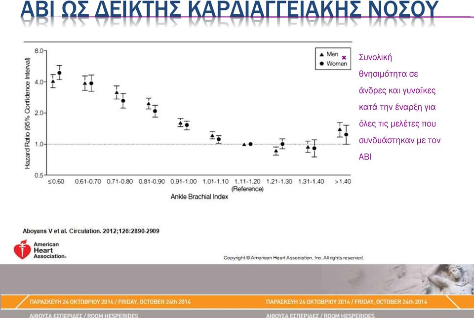 γυναίκες κατά την έναρξη για όλες