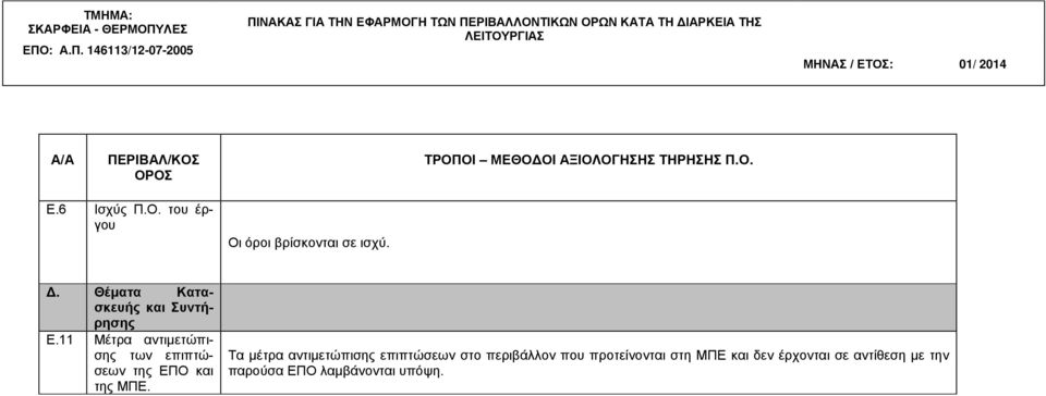 11 Μέτρα αντιμετώπισης των επιπτώσεων της ΕΠΟ και της ΜΠΕ.