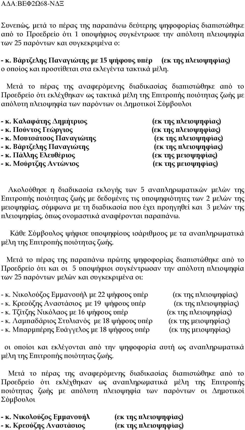 Μετά το πέρας της αναφερόμενης διαδικασίας διαπιστώθηκε από το Προεδρείο ότι εκλέχθηκαν ως τακτικά μέλη της Επιτροπής ποιότητας ζωής με απόλυτη πλειοψηφία των παρόντων οι Δημοτικοί Σύμβουλοι - κ.