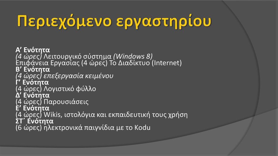 Λογιστικό φύλλο Δ Ενότητα (4 ώρες) Παρουσιάσεις Ε Ενότητα (4 ώρες) Wikis,