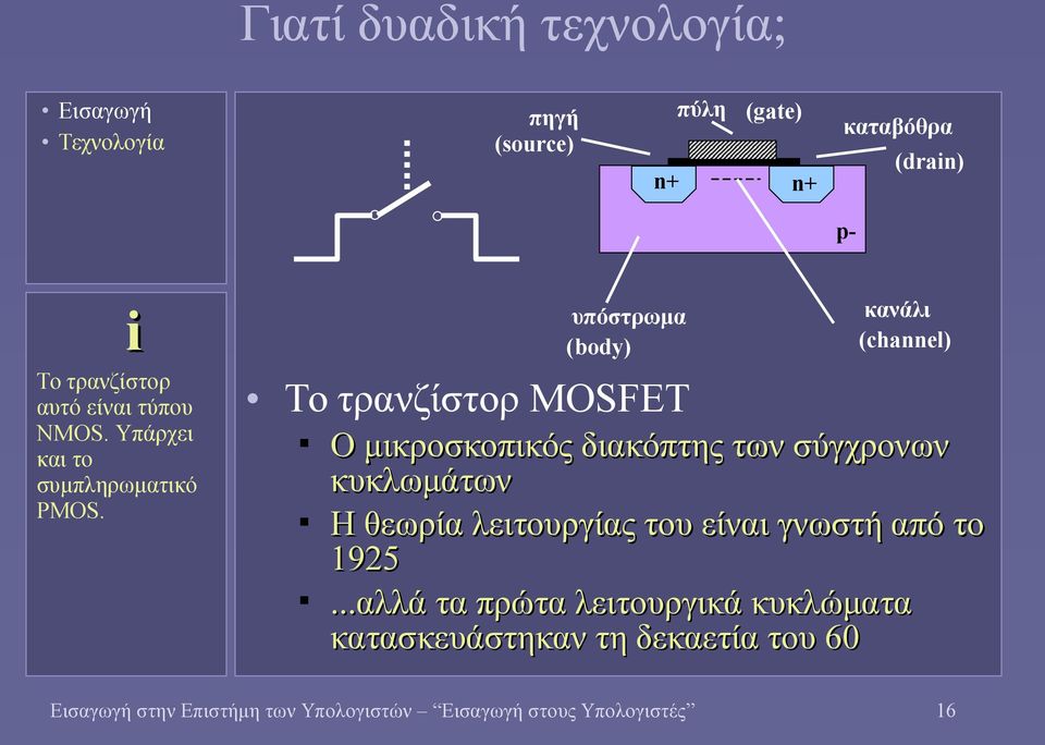 Το τρανζίστορ MOSFET υπόστρωμα (body) κανάλι (channel) Ο μικροσκοπικός διακόπτης των σύγχρονων κυκλωμάτων Η