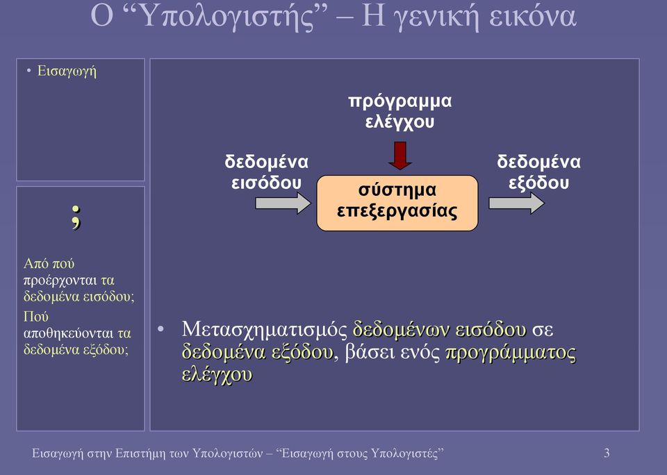 αποθηκεύονται τα δεδομένα εξόδου; Μετασχηματισμός δεδομένων εισόδου σε δεδομένα