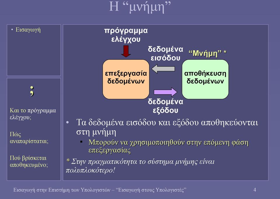 δεδομένα εξόδου αποθήκευση δεδομένων Μπορούν να χρησιμοποιηθούν στην επόμενη φάση επεξεργασίας * Στην