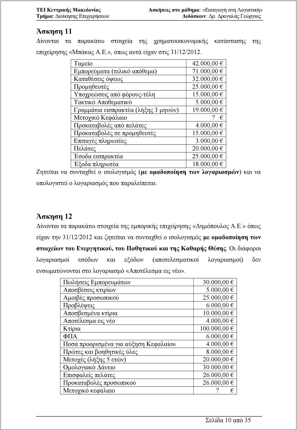 Προκαταβολές από πελάτες 4.000,00 Προκαταβολές σε προµηθευτές 15.000,00 Επιταγές πληρωτέες 3.000,00 Πελάτες 20.000,00 Έσοδα εισπρακτέα 25.000,00 Έξοδα πληρωτέα 18.