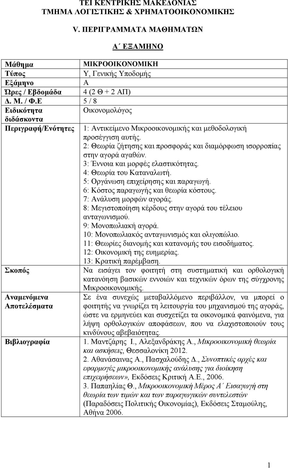 3: Έννοια και μορφές ελαστικότητας. 4: Θεωρία του Καταναλωτή. 5: Οργάνωση επιχείρησης και παραγωγή. 6: Κόστος παραγωγής και θεωρία κόστους. 7: Ανάλυση μορφών αγοράς.