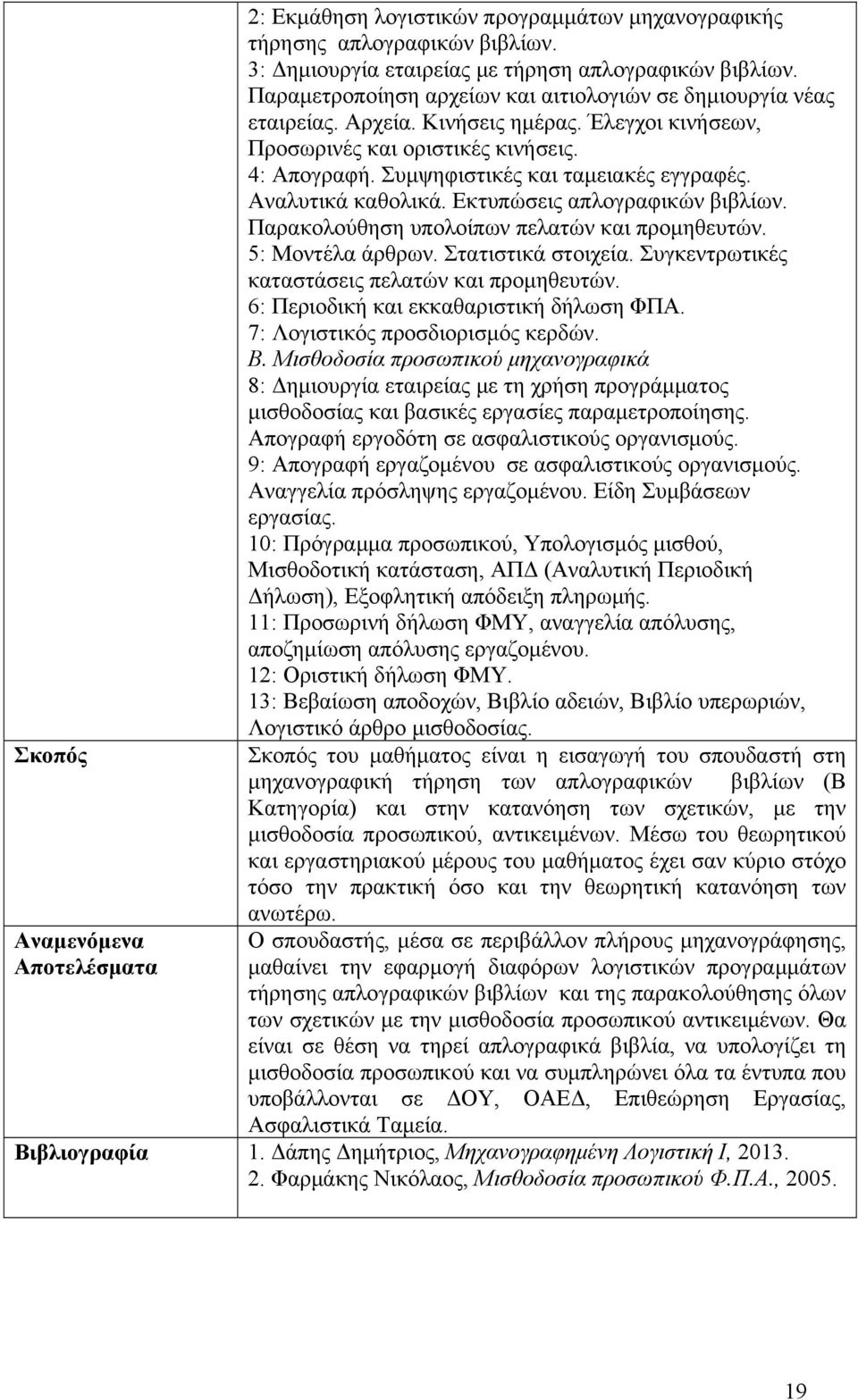 Αναλυτικά καθολικά. Εκτυπώσεις απλογραφικών βιβλίων. Παρακολούθηση υπολοίπων πελατών και προμηθευτών. 5: Μοντέλα άρθρων. Στατιστικά στοιχεία. Συγκεντρωτικές καταστάσεις πελατών και προμηθευτών.