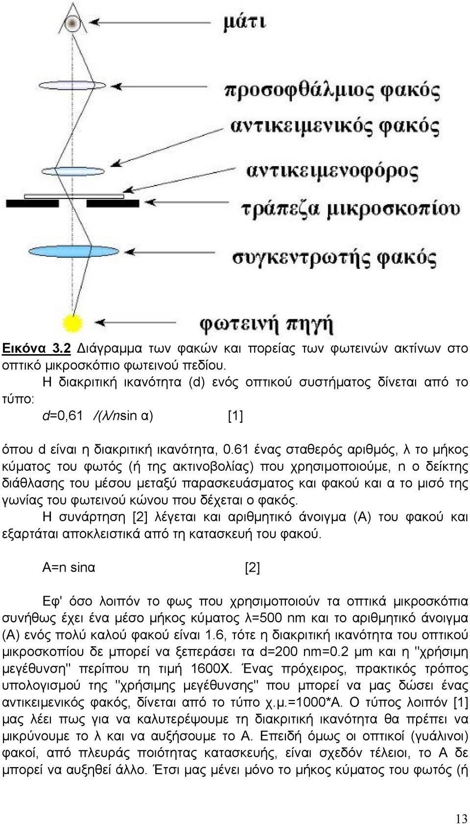 61 ένας σταθερός αριθμός, λ το μήκος κύματος του φωτός (ή της ακτινοβολίας) που χρησιμοποιούμε, n ο δείκτης διάθλασης του μέσου μεταξύ παρασκευάσματος και φακού και α το μισό της γωνίας του φωτεινού