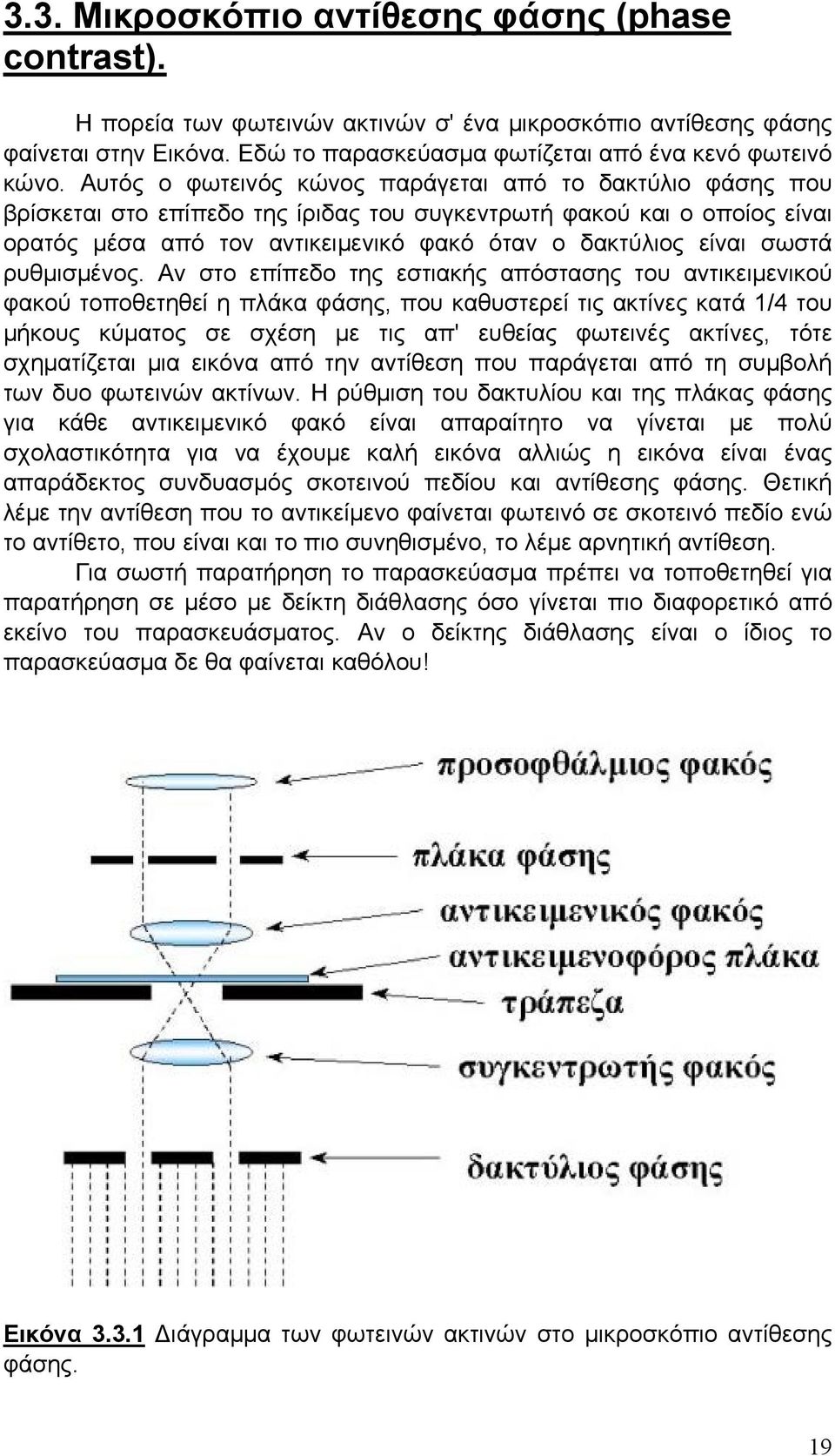 σωστά ρυθμισμένος.