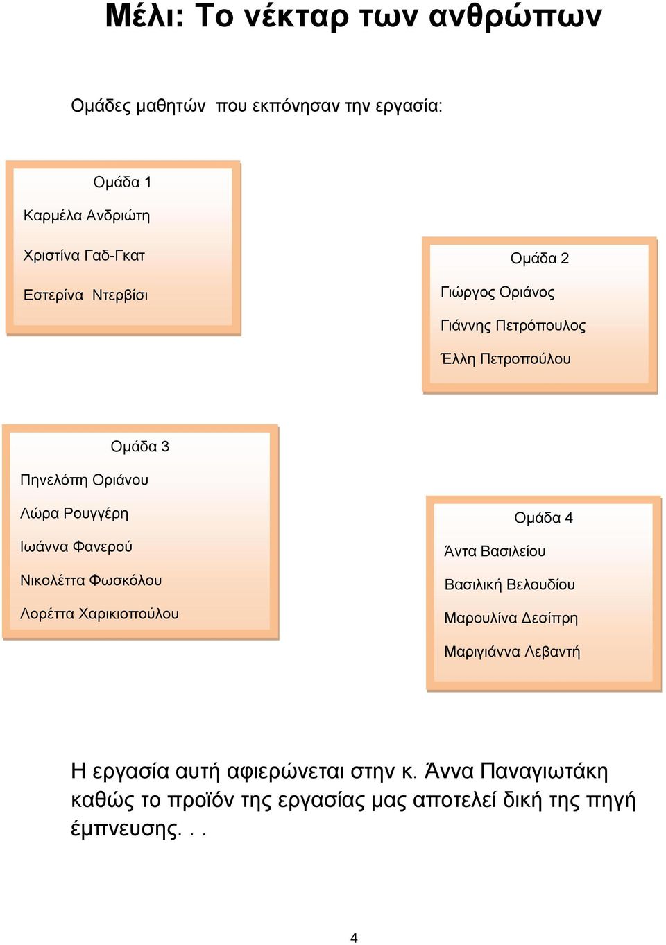 Φανερού Νικολέττα Φωσκόλου Λορέττα Χαρικιοπούλου Ομάδα 4 Άντα Βασιλείου Βασιλική Βελουδίου Μαρουλίνα Δεσίπρη Μαριγιάννα