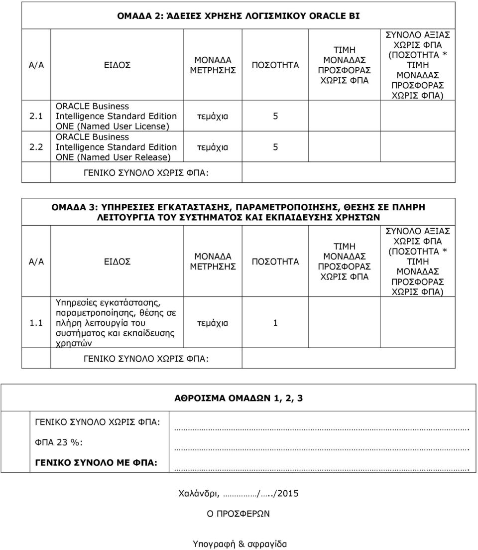 5 ΠΡΟΣΦΟΡΑΣ ΣΥΝΟΛΟ ΑΞΙΑΣ (ΠΟΣΟΤΗΤΑ * ΠΡΟΣΦΟΡΑΣ ) ΓΕΝΙΚΟ ΣΥΝΟΛΟ : Α/Α 1.