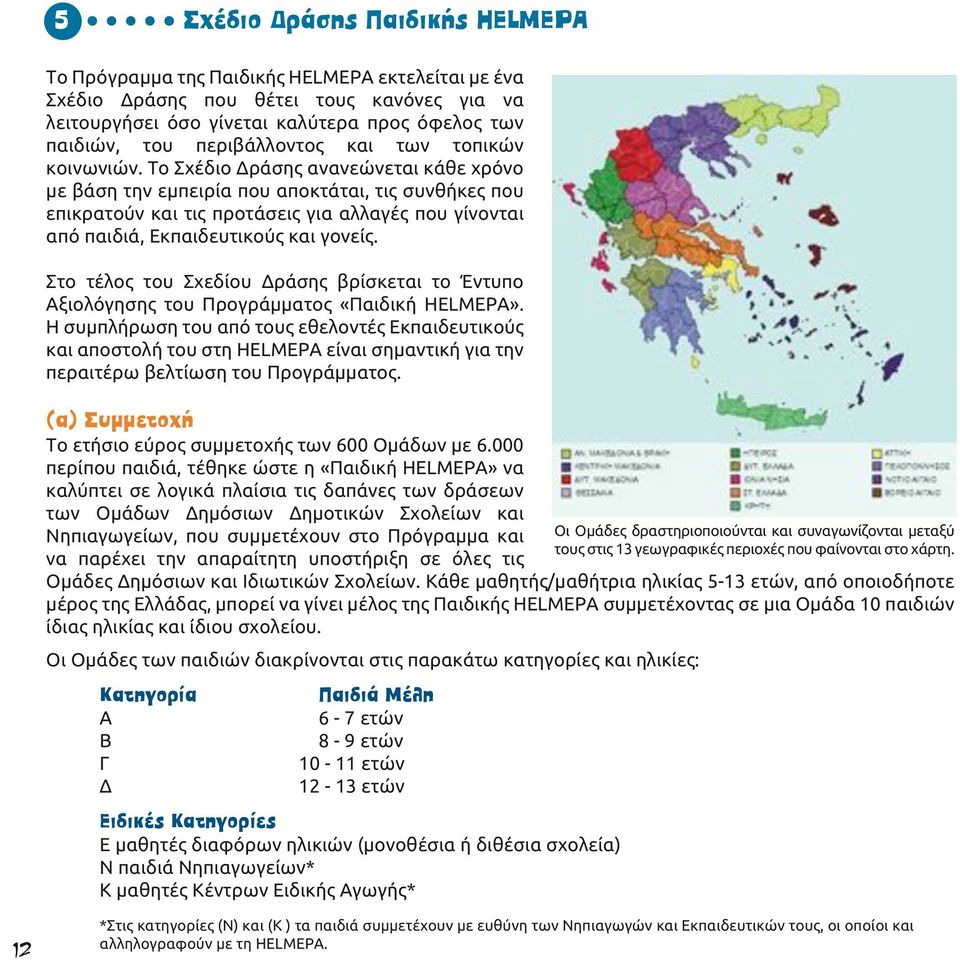 Το Σχέδιο Δράσης ανανεώνεται κάθε χρόνο με βάση την εμπειρία που αποκτάται, τις συνθήκες που επικρατούν και τις προτάσεις για αλλαγές που γίνονται από παιδιά, Εκπαιδευτικούς και γονείς.