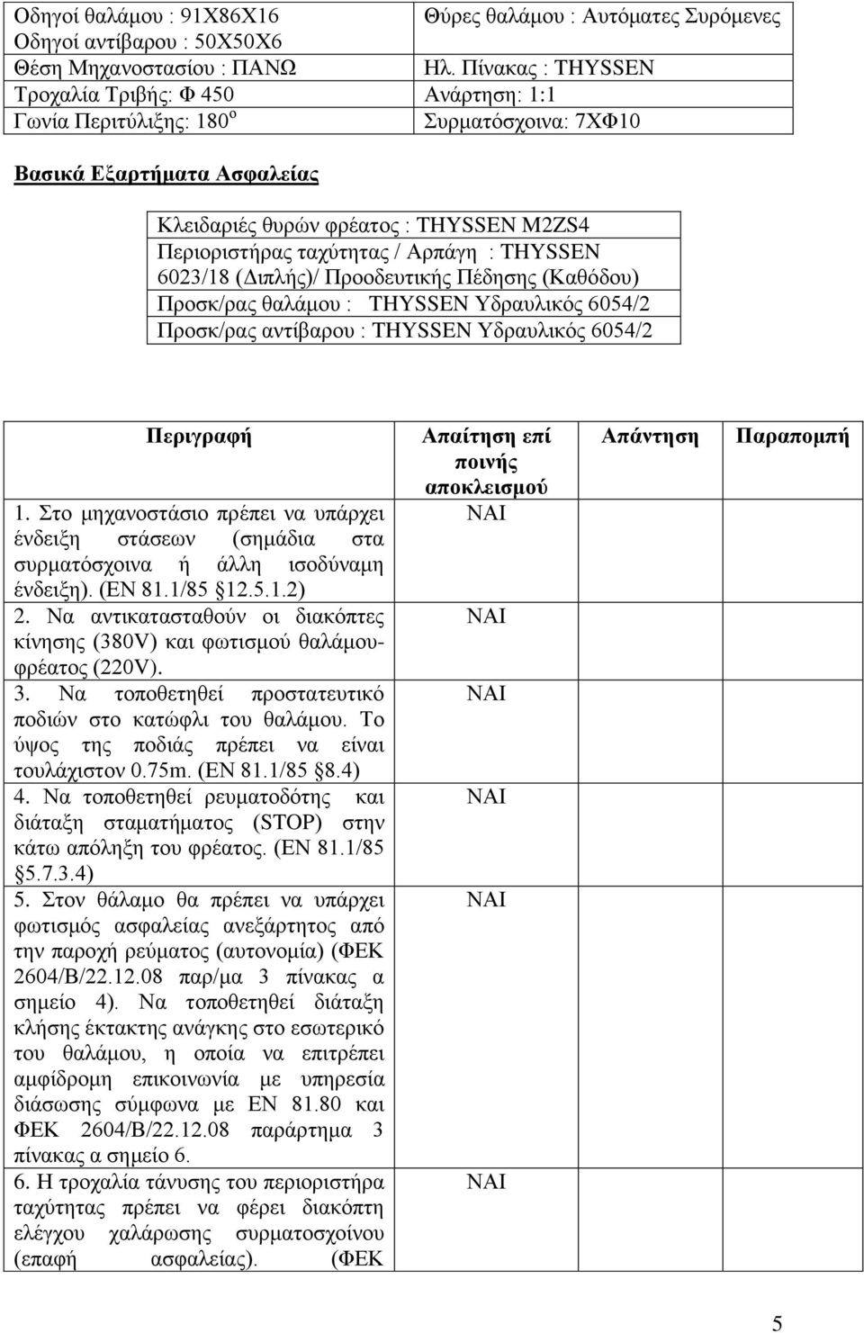 Αρπάγη : THYSSEN 6023/18 (Διπλής)/ Προοδευτικής Πέδησης (Καθόδου) Προσκ/ρας θαλάμου : THYSSEN Υδραυλικός 6054/2 Προσκ/ρας αντίβαρου : THYSSEN Υδραυλικός 6054/2 Περιγραφή 1.