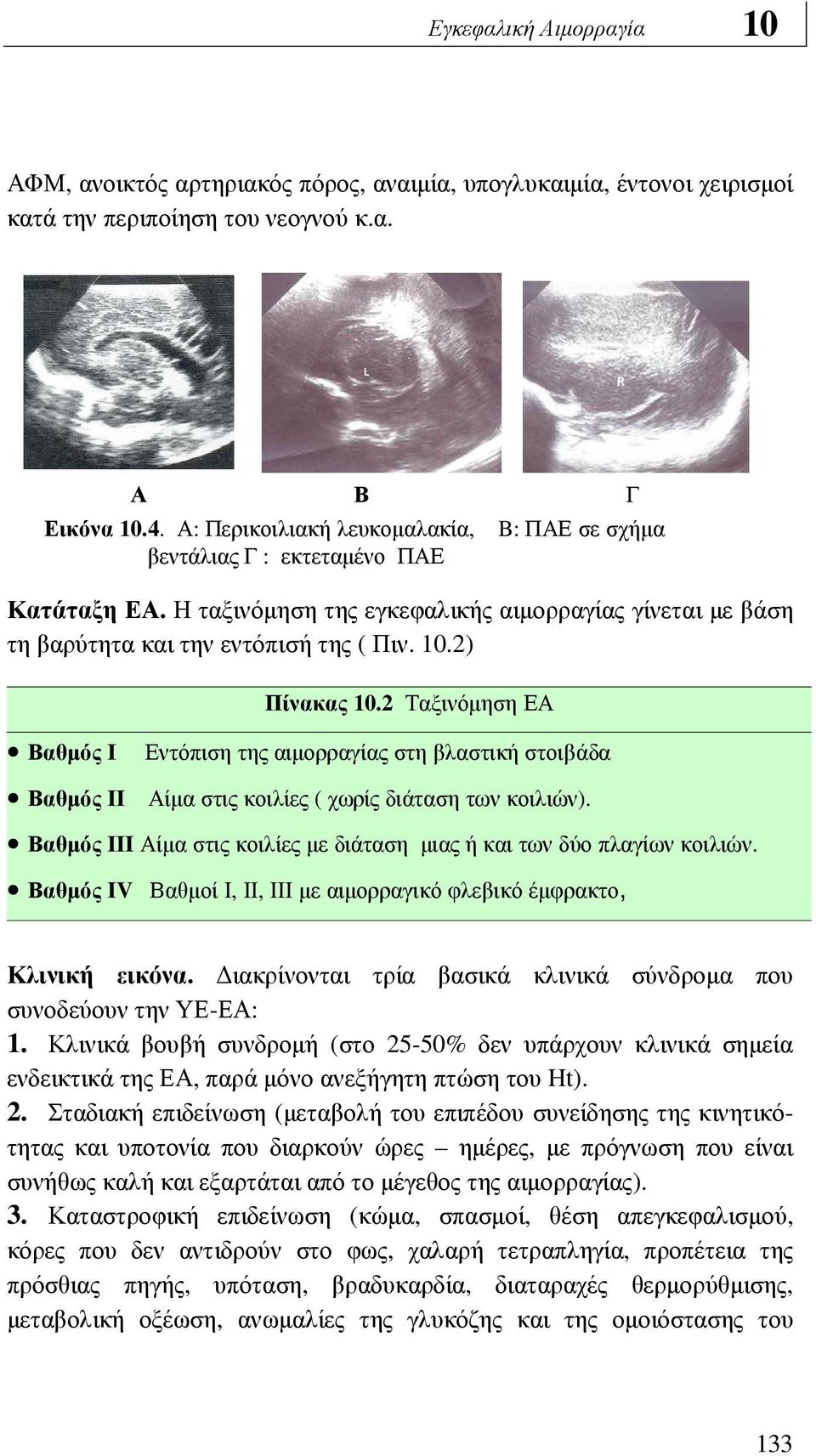 2 Ταξινόµηση ΕΑ B: ΠΑΕ σε σχήµα Βαθµός Ι Βαθµός ΙΙ Εντόπιση της αιµορραγίας στη βλαστική στοιβάδα Αίµα στις κοιλίες ( χωρίς διάταση των κοιλιών).