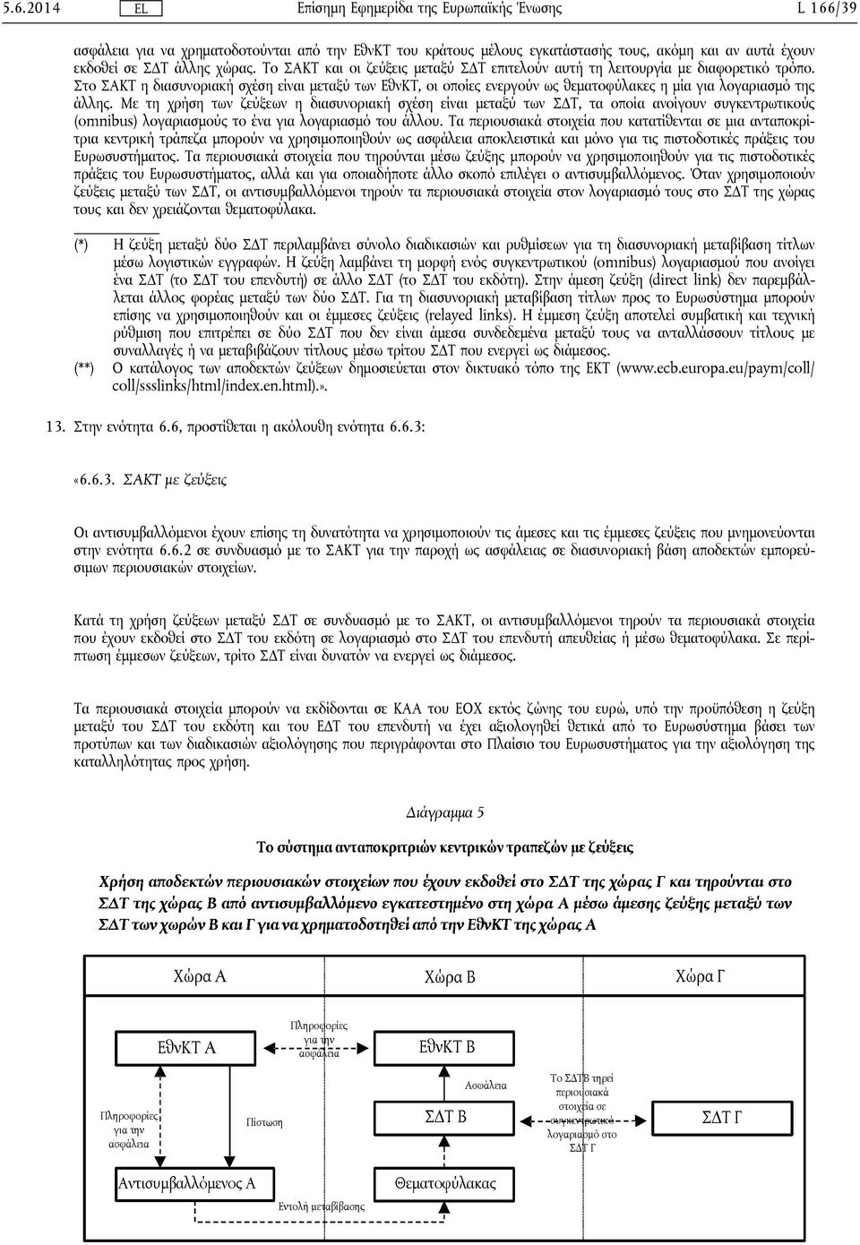 Στο ΣΑΚΤ η διασυνοριακή σχέση είναι μεταξύ των ΕθνΚΤ, οι οποίες ενεργούν ως θεματοφύλακες η μία για λογαριασμό της άλλης.