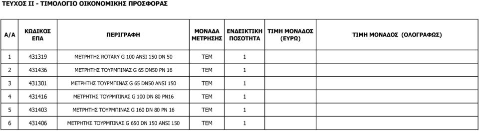 ΤΟΥΡΜΠΙΝΑΣ G 65 DN50 PN 16 ΤΕΜ 1 4101 ΜΕΤΡΗΤΗΣ ΤΟΥΡΜΠΙΝΑΣ G 65 DN50 ΑNSI 150 ΤΕΜ 1 4 41416 ΜΕΤΡΗΤΗΣ ΤΟΥΡΜΠΙΝΑΣ G