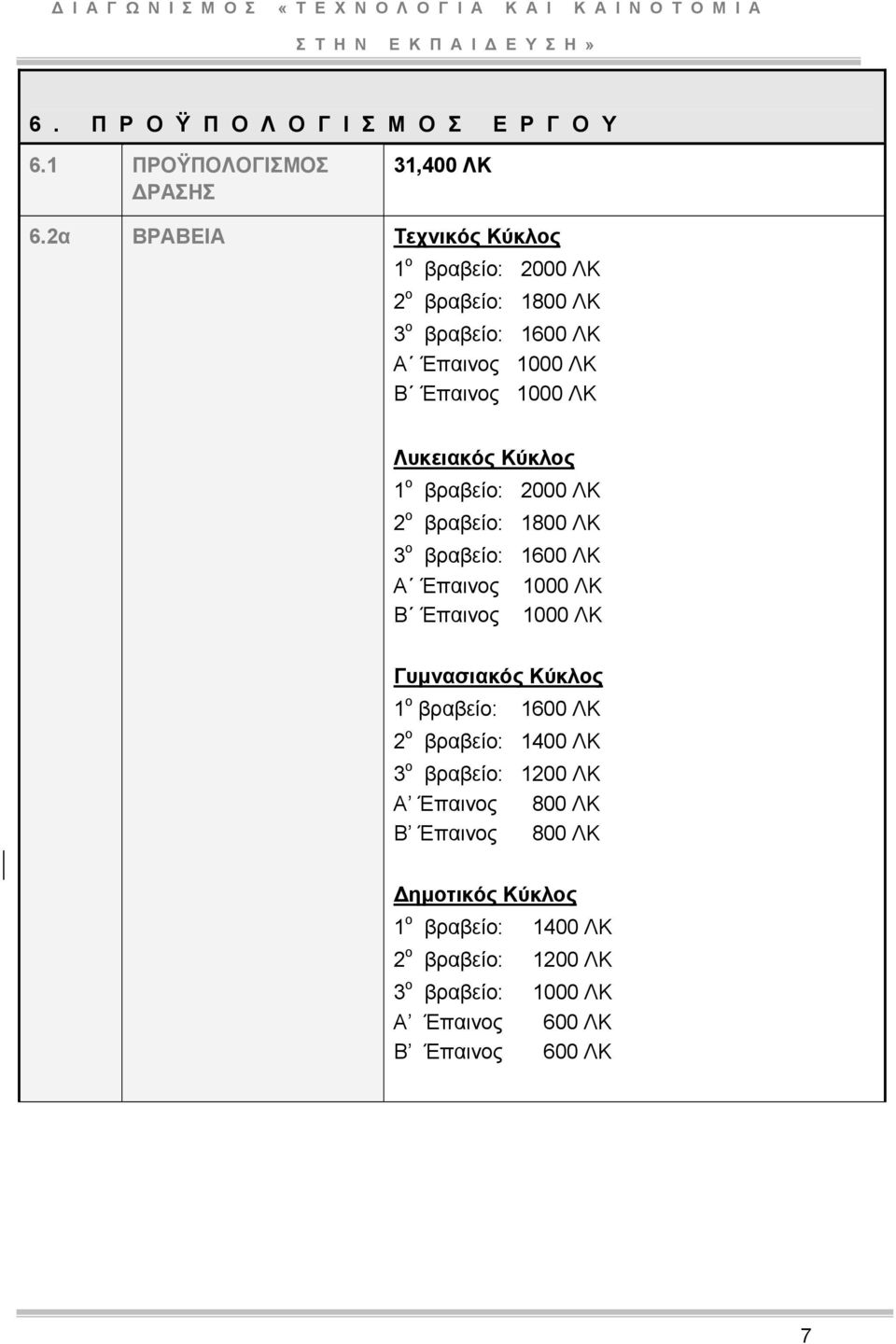 Κύκλος 1 ο βραβείο: 2000 ΛΚ 2 ο βραβείο: 1800 ΛΚ 3 ο βραβείο: 1600 ΛΚ Α Έπαινος 1000 ΛΚ Β Έπαινος 1000 ΛΚ Γυµνασιακός Κύκλος 1 ο βραβείο: