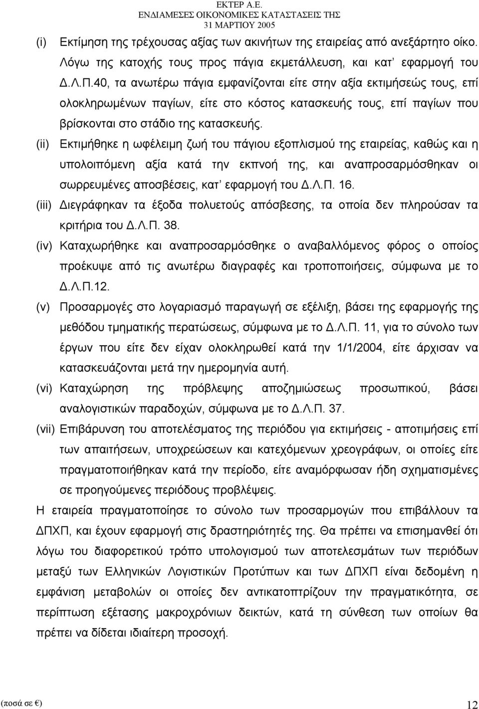 (ii) Εκτιμήθηκε η ωφέλειμη ζωή του πάγιου εξοπλισμού της εταιρείας, καθώς και η υπολοιπόμενη αξία κατά την εκπνοή της, και αναπροσαρμόσθηκαν οι σωρρευμένες αποσβέσεις, κατ εφαρμογή του Δ.Λ.Π. 16.