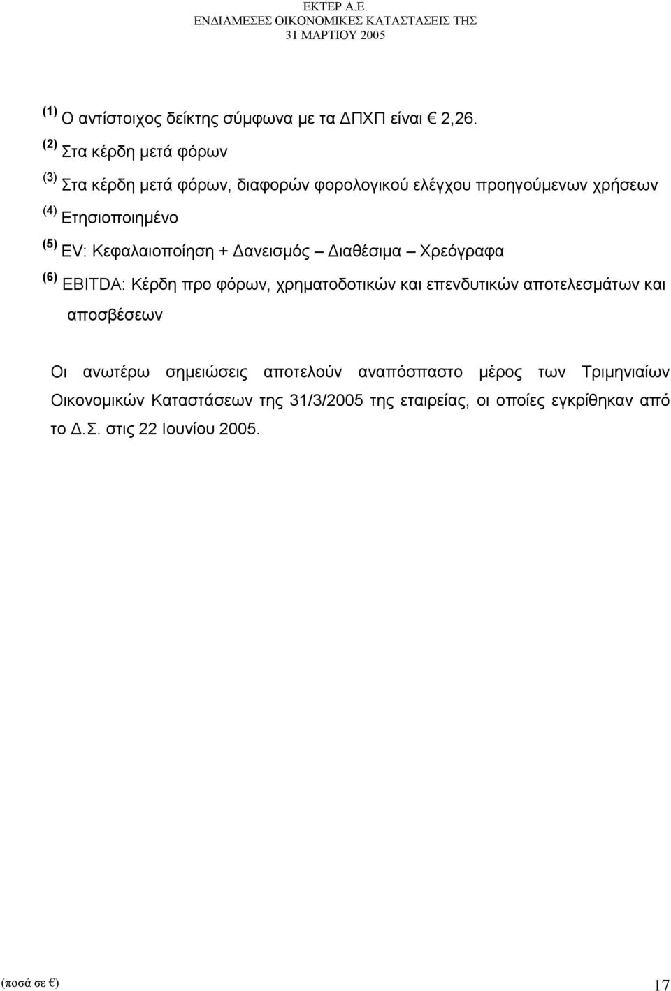 EV: Κεφαλαιοποίηση + Δανεισμός Διαθέσιμα Χρεόγραφα (6) EBITDA: Κέρδη προ φόρων, χρηματοδοτικών και επενδυτικών αποτελεσμάτων