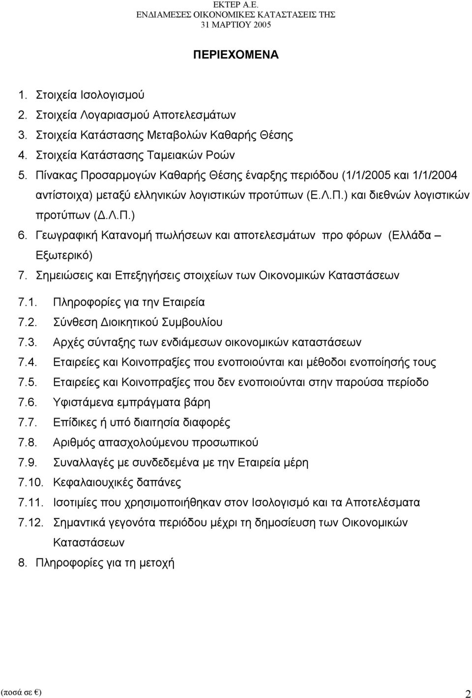 Γεωγραφική Κατανομή πωλήσεων και αποτελεσμάτων προ φόρων (Ελλάδα Εξωτερικό) 7. Σημειώσεις και Επεξηγήσεις στοιχείων των Οικονομικών Καταστάσεων 7.1. Πληροφορίες για την Εταιρεία 7.2.