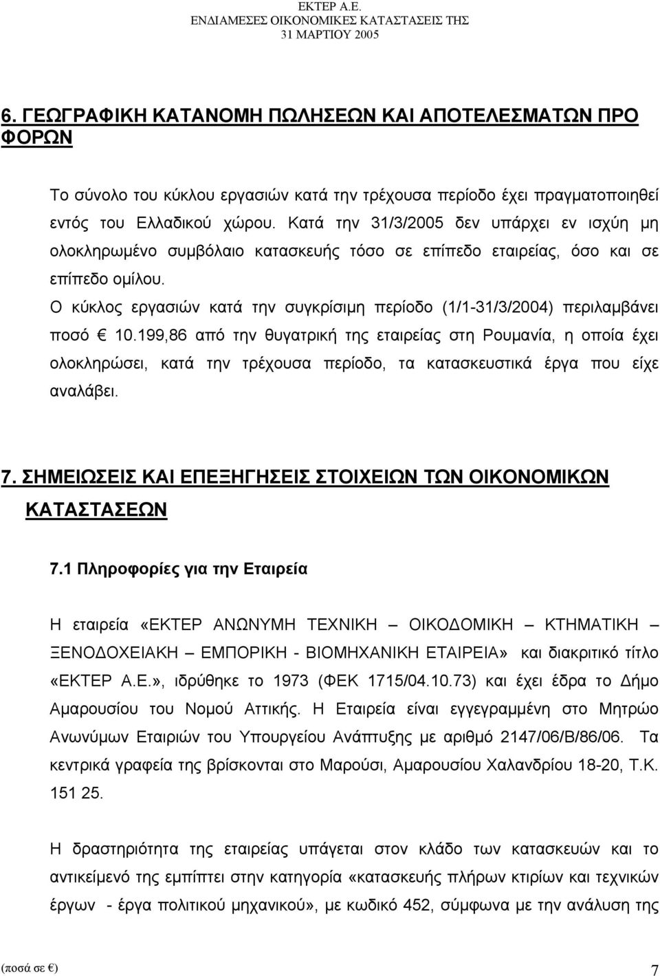 Ο κύκλος εργασιών κατά την συγκρίσιμη περίοδο (1/1-31/3/2004) περιλαμβάνει ποσό 10.