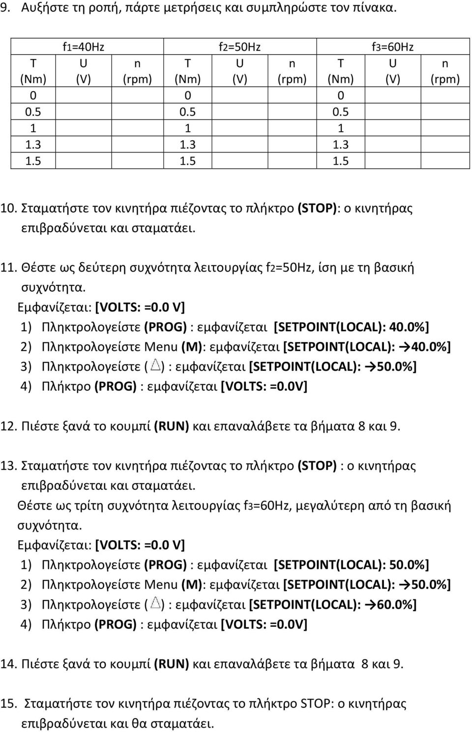 0 V] 1) Πληκτρολογείστε (PROG) : εμφανίζεται [SETPOINT(LOCAL): 40.0%] 2) Πληκτρολογείστε Menu (M): εμφανίζεται [SETPOINT(LOCAL): 40.0%] 3) Πληκτρολογείστε ( ) : εμφανίζεται [SETPOINT(LOCAL): 50.